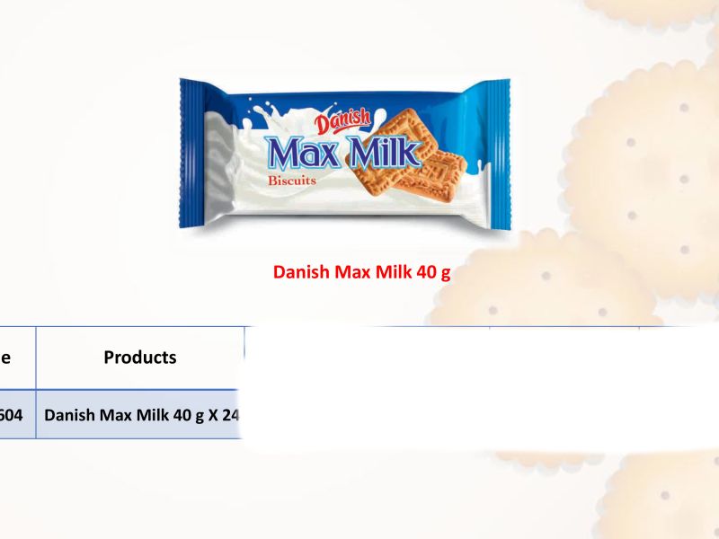 Max Milk